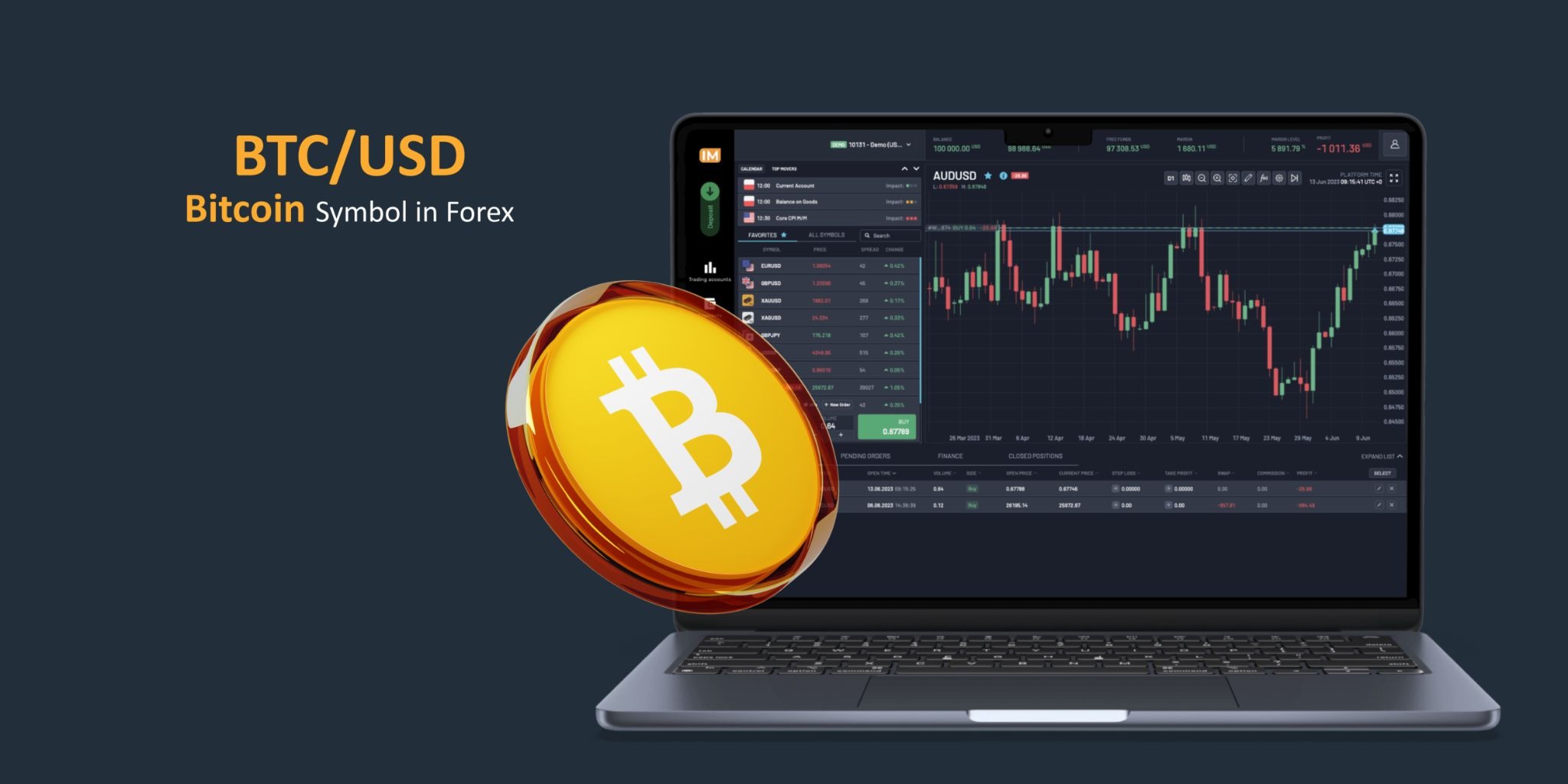 سایر جفتارزهای مهم بیتکوین در فارکس