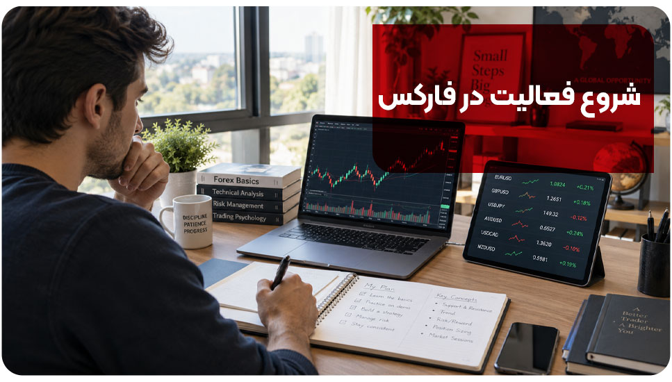 راهنمای شروع فعالیت در فارکس؛ از یادگیری بازار تا انتخاب بروکر